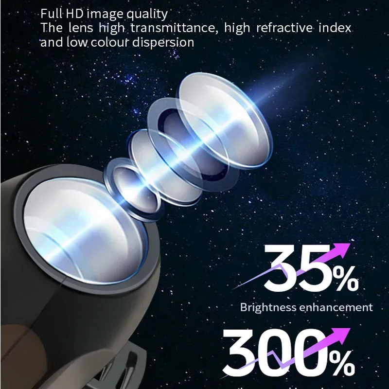 Halloween USB Projector Light – 360° Rotating Skull & Ghost LED Lamp 5